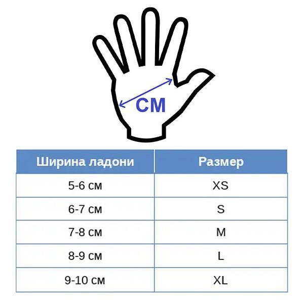 Бальзам для рук та ніг 32 фото